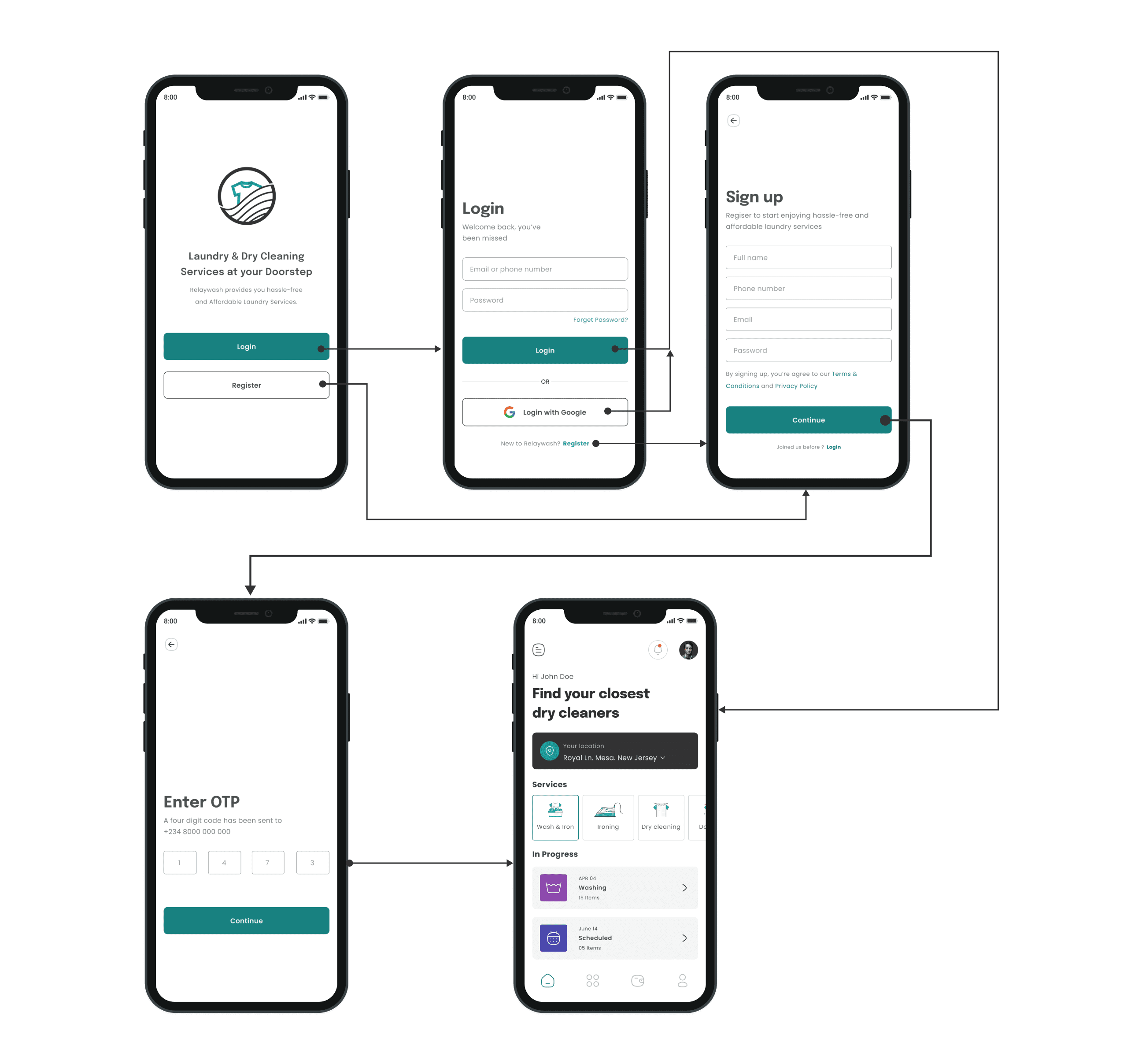 Relaywash Mobile UI/UX – Ukeh Hyginus Nnamdi